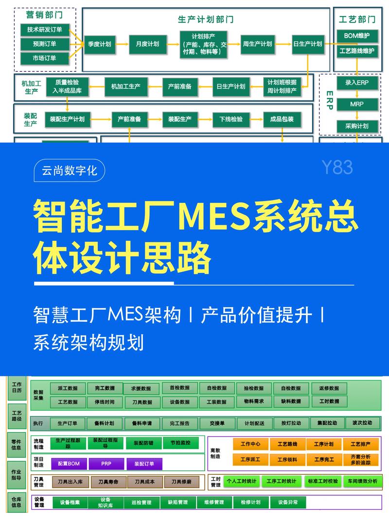 西安软件开发公司的最新趋势与发展动态