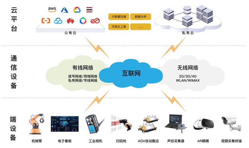 企业ERP系统定制：引领现代企业管理新风尚