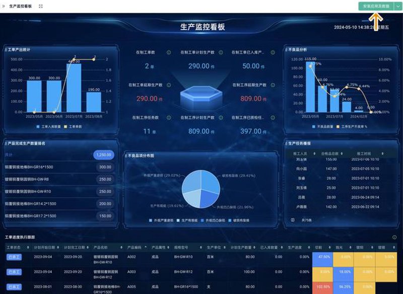 MES制造执行系统